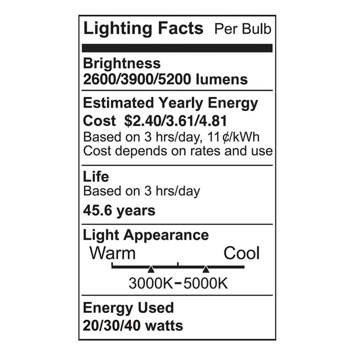 Case Of 2 - 2x2 LED Flat Panel Light - Wattage Adjustable 20W/30W/40W - Color Tunable 30K/40K/50K - Euri Lighting 5 Case Of 2 - 2x2 LED Flat Panel Light - Wattage Adjustable 20W/30W/40W - Color Tunable 30K/40K/50K - Euri Lighting - Image 5