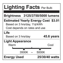 Case Of 2 - 1x4 LED Flat Panel Light - Wattage Adjustable 25W/30W/40W - Color Tunable 35K/40K/50K - Euri Lighting -Zenith Boutique Store vknqhls2qi204j7eiuwf 07817.1697038205